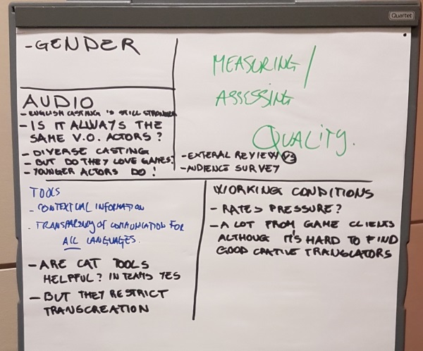 List of topics