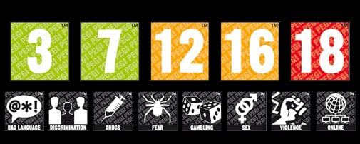PEGI icons at a glance