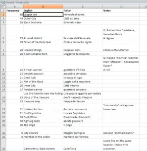 Brainstorming translations
