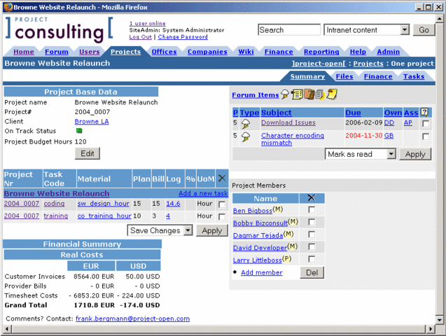 A very confusing project management interface